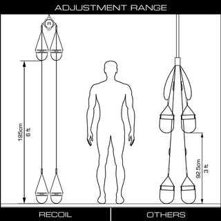Podwieszane pasy treningowe do ćwiczeń BenchK RECOIL z torbą