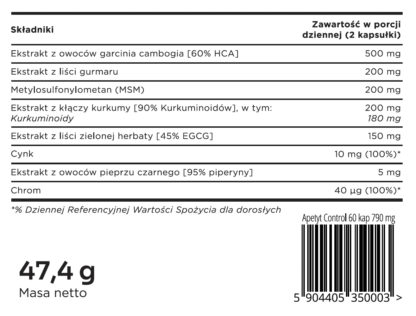 Apetyt Control suplement redukcja apetytu, ograniczenie łaknienia, unikanie podjadania, stop magazynowaniu tłuszczu, kwas hydroksycytrynowy (HCA) z garcinia cambogia, gurmar, kurkuma bloker apetytu hamowanie apetytu